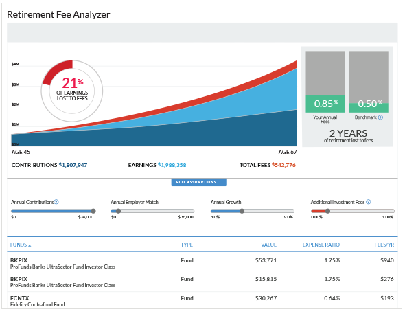 Personal Capital Retirement fee analyzer